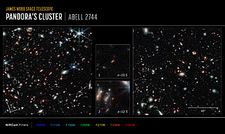 Pandora’s Cluster, Abell 2744 - NIRCam (Annotated)