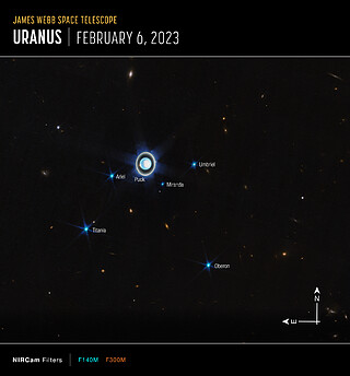 Wider view of the Uranian system (Annotated)