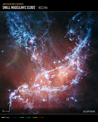 NGC 346 (MIRI image, annotated)