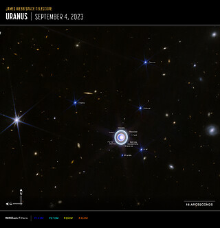 Uranus widefield view (NIRCam compass image)