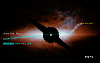 Star system Beta Pictoris (MIRI image, annotated)