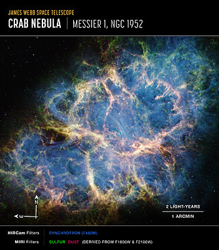 Crab Nebula (MIRI and NIRCam image, annotated)