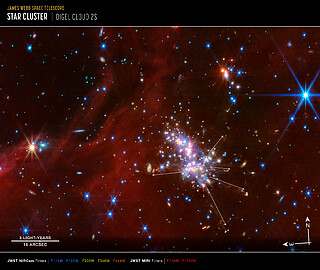 Digel Cloud 2S (annotated)