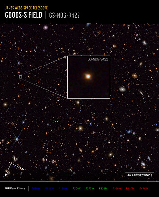 Galaxy GS-NDG-9422 (annotated)