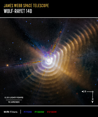 Wolf-Rayet 140 (MIRI image, annotated) - September 2023