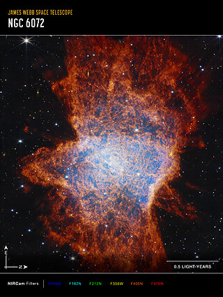 NGC 6072 (annotated NIRCam image)