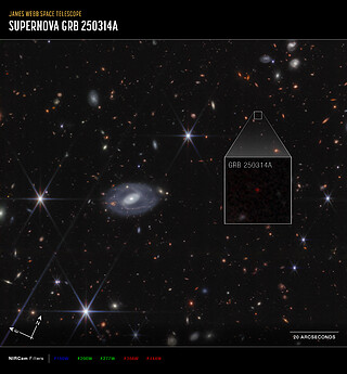 GRB 250314A Pull-out (Compass NIRCam image, annotated)
