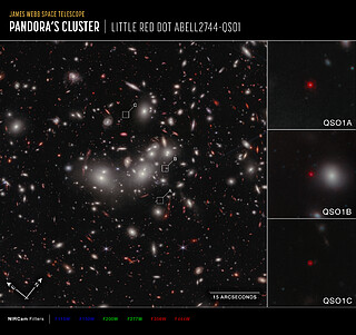 Little Red Dot Abell2744-QSO1 (NIRCam Image, annotated)
