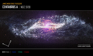 Centaurus A (annotated MIRI image)
