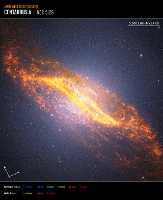 Centaurus A (annotated NIRCam + MIRI image)