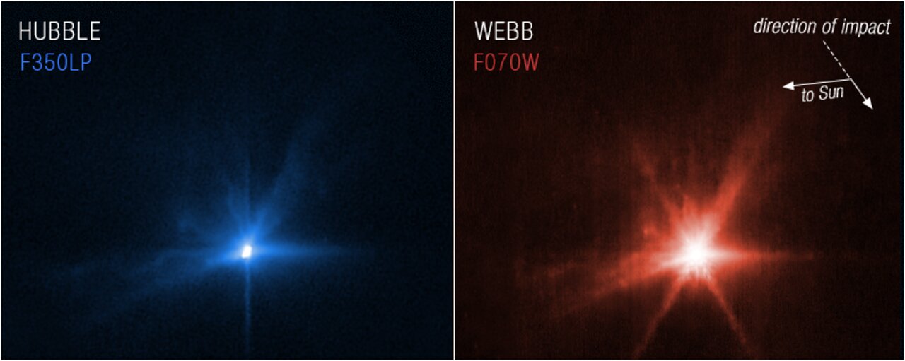 JWST NIRCam composite image illustrating infrared filters used to identify high-redshift galaxies